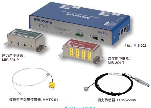 注塑机模具内压和温度同时测量系统